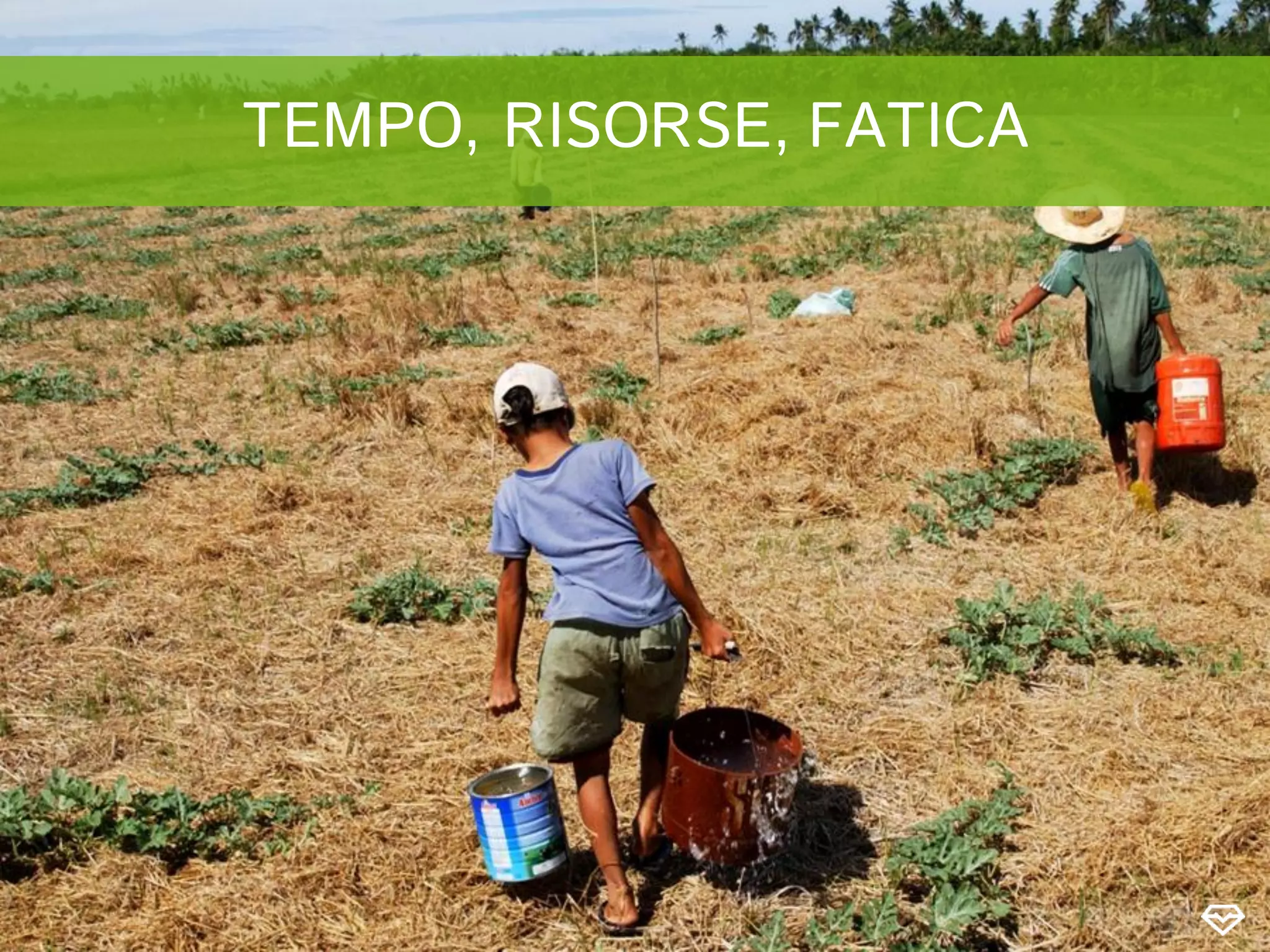 TEMPO, RISORSE, FATICA
 