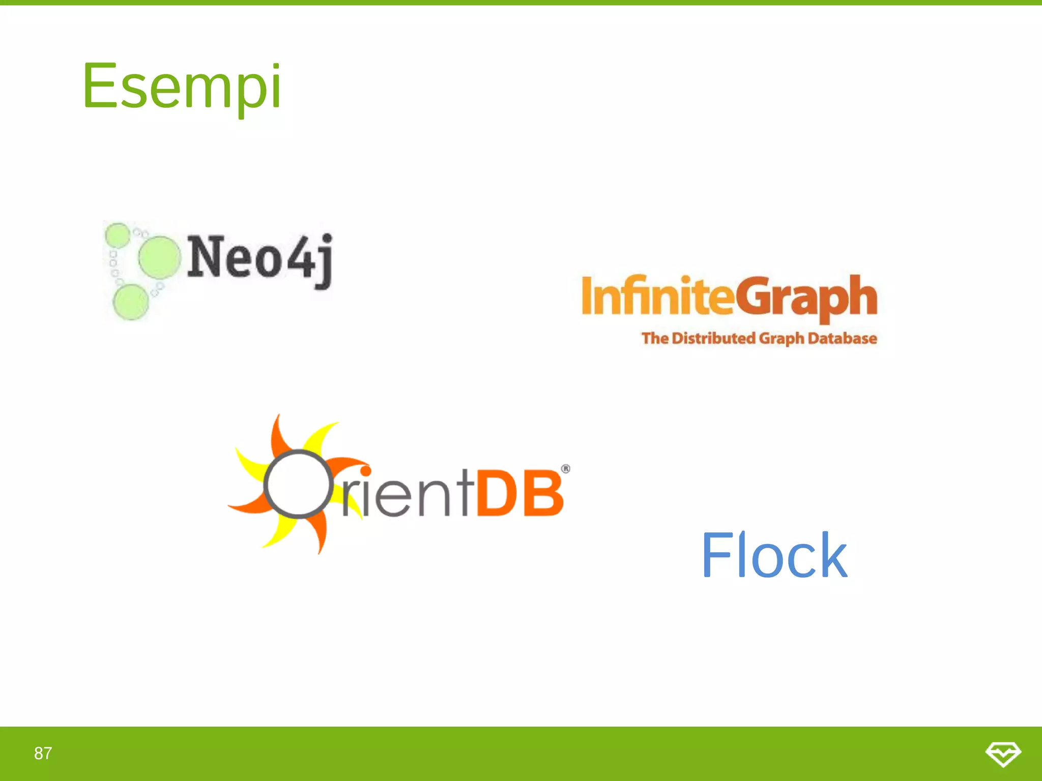 Esempi




              Flock

87
 