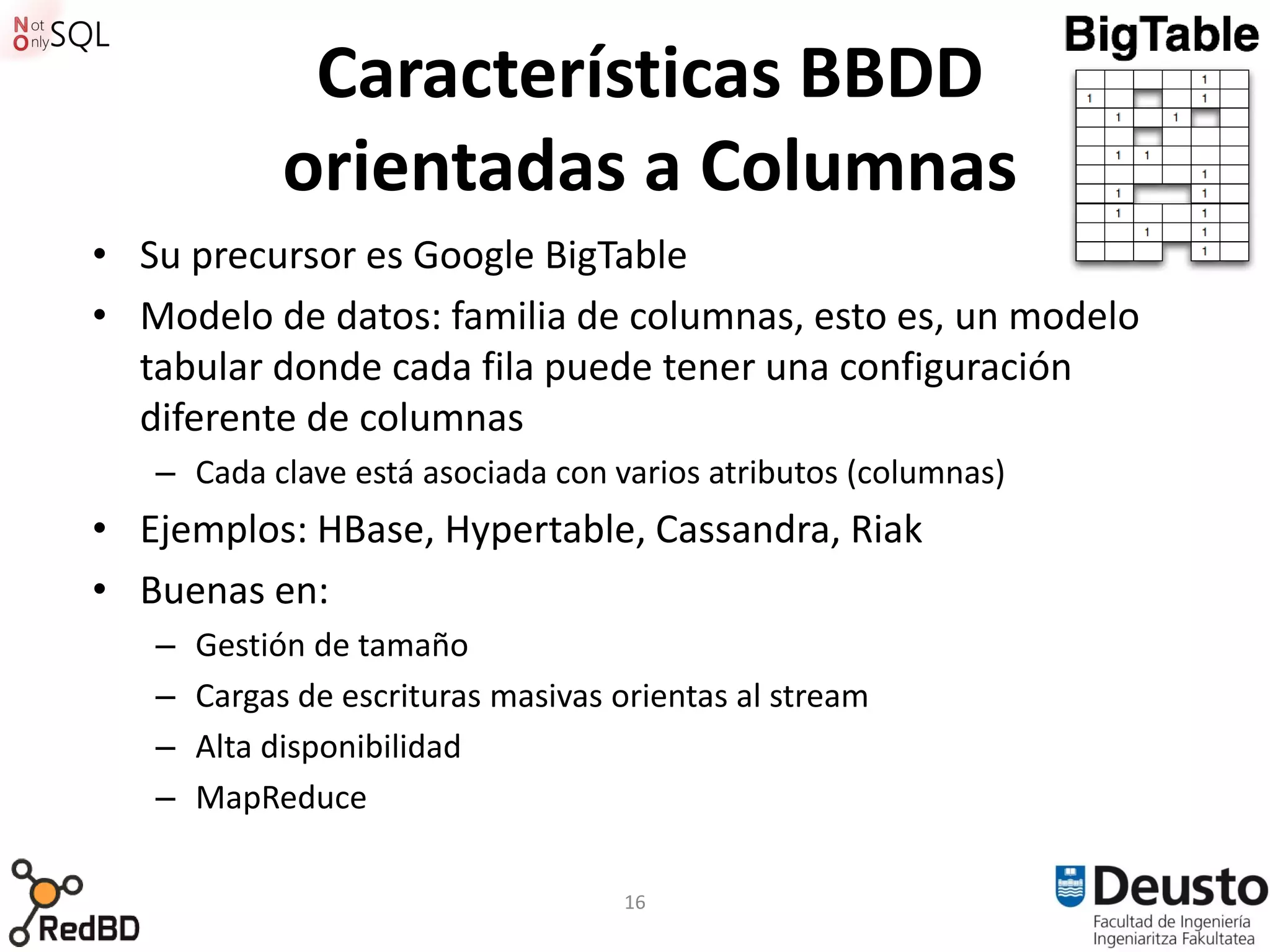 Características BBDD
             orientadas a Columnas
• Su precursor es Google BigTable
• Modelo de datos: familia de columnas, esto es, un modelo
  tabular donde cada fila puede tener una configuración
  diferente de columnas
   – Cada clave está asociada con varios atributos (columnas)
• Ejemplos: HBase, Hypertable, Cassandra, Riak
• Buenas en:
   –   Gestión de tamaño
   –   Cargas de escrituras masivas orientas al stream
   –   Alta disponibilidad
   –   MapReduce

                                    16
 
