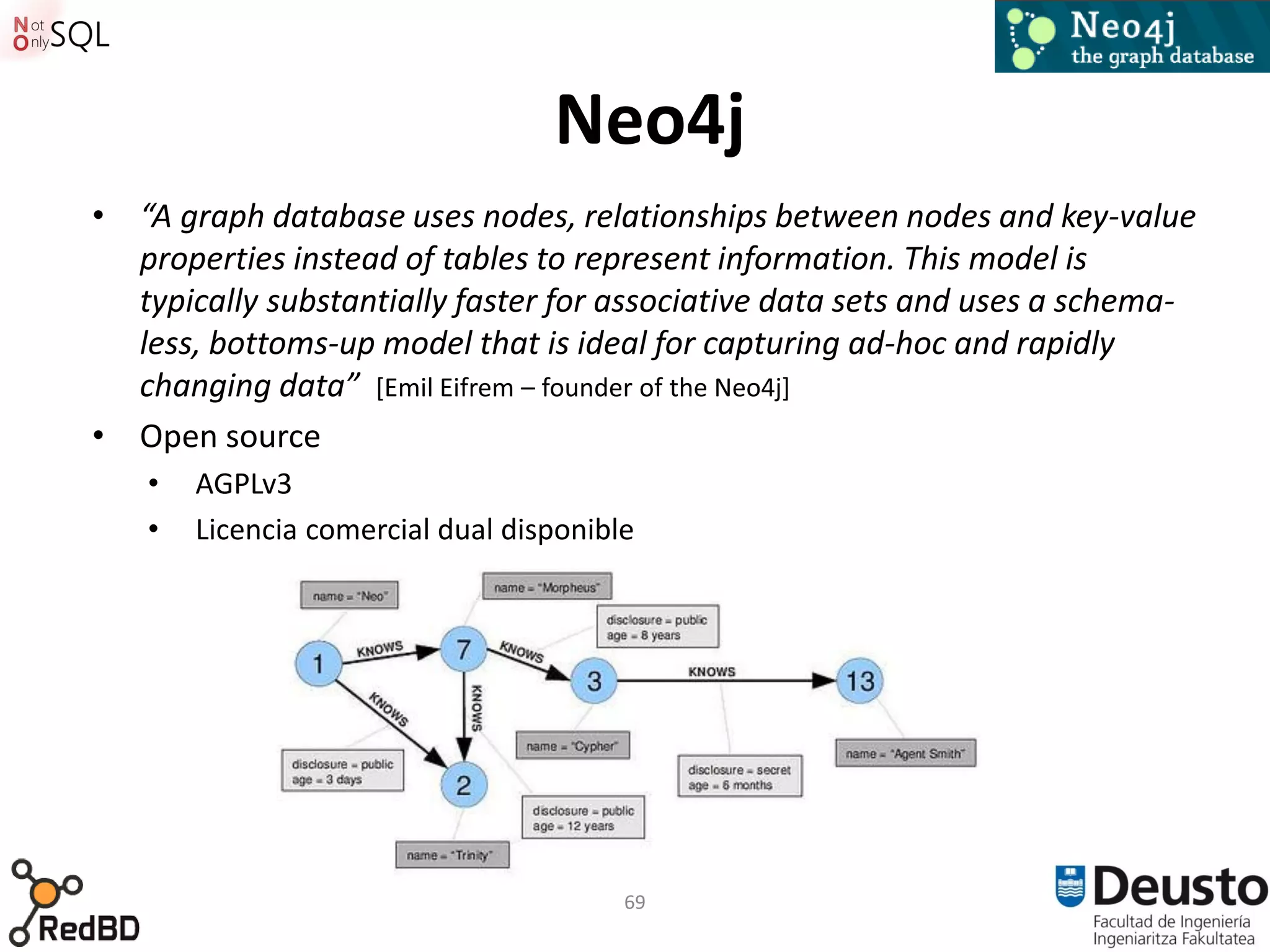 Neo4j
• “A graph database uses nodes, relationships between nodes and key-value
  properties instead of tables to represent information. This model is
  typically substantially faster for associative data sets and uses a schema-
  less, bottoms-up model that is ideal for capturing ad-hoc and rapidly
  changing data” [Emil Eifrem – founder of the Neo4j]
• Open source
   •   AGPLv3
   •   Licencia comercial dual disponible




                                        69
 