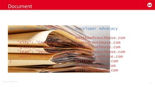 ©2014  Couchbase  Inc.
London
matthew@couchbase.com
james@couchbase.com
laura@couchbase.com
tom@couchbase.com
david@couchbase.com
greg@couchbase.com
Document
13
Developer Advocacy
matthew@couchbase.com
james@couchbase.com
laura@couchbase.com
laurent@couchbase.com
martin@couchbase.com
matt@couchbase.com
nic@couchbase.com
will@couchbase.com
martin@couchbase.com:
{
"city": ”Copenhagen",
"glasses": false,
"team": "Developer Advocacy",
"music": ”Electronic!"
}
 