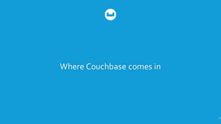 Where  Couchbase comes  in
18
 