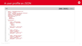 ©2014  Couchbase  Inc.
A  user  profile  as  JSON
21
 