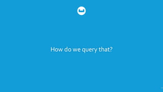 How  do  we  query  that?
22
 
