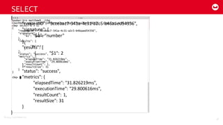 ©2014  Couchbase  Inc.
SELECT
28
SELECT 1 + 1;
{	
  	
  	
  	
  
"requestID":	
  "3ccebac7-­‐341a-­‐4c31-­‐a2c5-­‐b46aaed54356",	
  	
  	
  
"signature":	
  {	
  	
  	
  	
  	
  	
  	
  	
  
"$1":	
  "number"	
  	
  	
  	
  
},	
  	
  	
  	
  
"results":	
  [	
  	
  	
  	
  	
  	
  	
  
{	
  	
  	
  	
  	
  	
  	
  	
  	
  	
  	
  	
  "$1":	
  2	
  	
  	
  	
  	
  	
  	
  	
  
}	
  	
  	
  	
  
],	
  	
  	
  	
  
"status":	
  "success",	
  	
  	
  	
  
"metrics":	
  {	
  	
  	
  	
  	
  	
  	
  	
  
"elapsedTime":	
  "31.826219ms",	
  	
  	
  	
  	
  	
  	
  	
  
"executionTime":	
  "29.800616ms",	
  	
  	
  	
  	
  	
  	
  	
  
"resultCount":	
  1,	
  	
  	
  	
  	
  	
  	
  	
  
"resultSize":	
  31	
  	
  	
  	
  
}
}
 