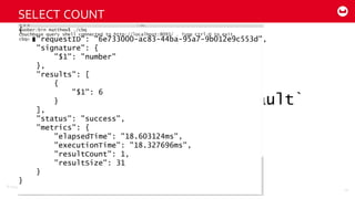 ©2014  Couchbase  Inc.
SELECT  COUNT
29
SELECT COUNT(*) FROM `default`
WHERE office = "London";
{
"requestID": "6e733000-ac83-44ba-95a7-9b012e9c553d",
"signature": {
"$1": "number"
},
"results": [
{
"$1": 6
}
],
"status": "success",
"metrics": {
"elapsedTime": "18.603124ms",
"executionTime": "18.327696ms",
"resultCount": 1,
"resultSize": 31
}
}
 