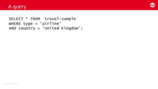 ©2014  Couchbase  Inc.
A  query
3
SELECT * FROM `travel-sample`
WHERE type = ‘airline’
AND country = ‘United Kingdom’;
 