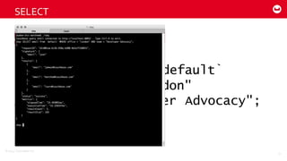 ©2014  Couchbase  Inc.
SELECT email FROM `default`
WHERE office = "London"
AND team = "Developer Advocacy";
SELECT
31
 