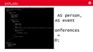 ©2014  Couchbase  Inc.
EXPLAIN SELECT email AS person,
conferences[0].name AS event
FROM `default`
WHERE ANY event in conferences
SATISFIES event.name =
"Droidcon Sweden" END;
EXPLAIN
39
 