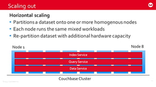 ©2014  Couchbase  Inc.
Scaling  out
63
Horizontal  scaling
▪ Partitions  a  dataset  onto  one  or  more  homogenous  nodes
▪ Each  node  runs  the  same  mixed  workloads
▪ Re-­‐partition  dataset  with  additional  hardware  capacity
 