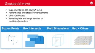 ©2014  Couchbase  Inc.
Geospatial  views
68
• Experimental	
  in	
  3.0,	
  now	
  GA	
  in	
  4.0
• Performance	
  and	
  stability	
  improvements
• GeoJSON output
• Bounding-­‐box	
   and	
  range	
  queries	
  on	
  
multiple	
  dimensions
 