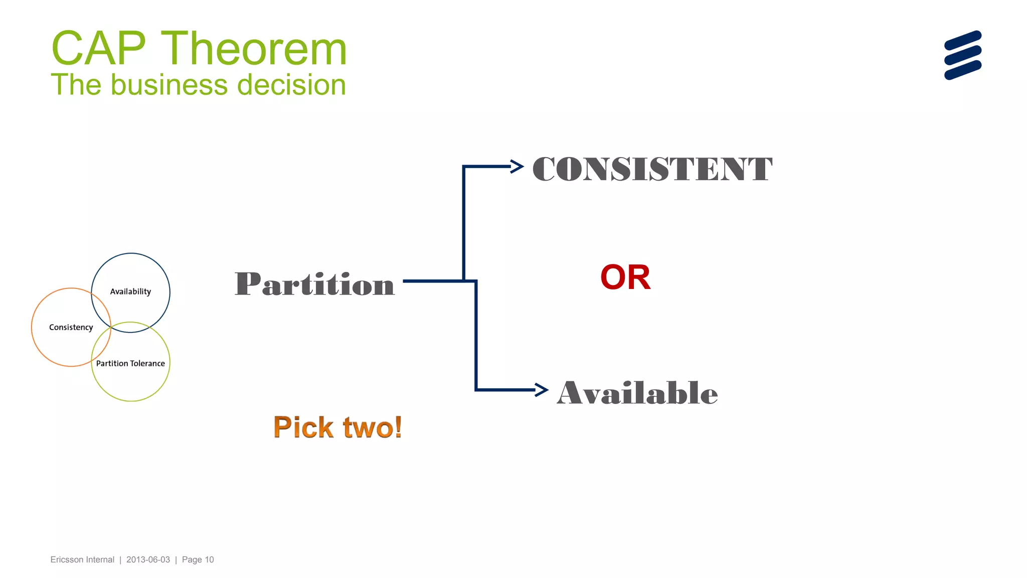 CAP Theorem
The business decision

CONSISTENT
Partition

OR
Available

Ericsson Internal | 2013-06-03 | Page 10

 