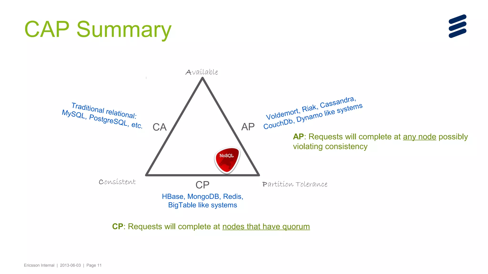 CAP Summary
Available

Traditio
MySQL nal relationa
l:
, Postg
re S Q L
, e t c.

Consistent

AP

CA

CP

dra,
as s an em s
iak, C e syst
or t , R
lik
m
Volde , Dynamo
hD b
Couc

AP: Requests will complete at any node possibly
violating consistency

Partition Tolerance

HBase, MongoDB, Redis,
BigTable like systems

CP: Requests will complete at nodes that have quorum

Ericsson Internal | 2013-06-03 | Page 11

 