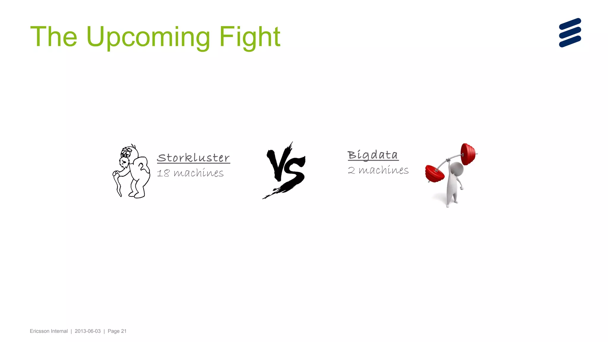 The Upcoming Fight

Storkluster
18 machines

Ericsson Internal | 2013-06-03 | Page 21

Bigdata
2 machines

 