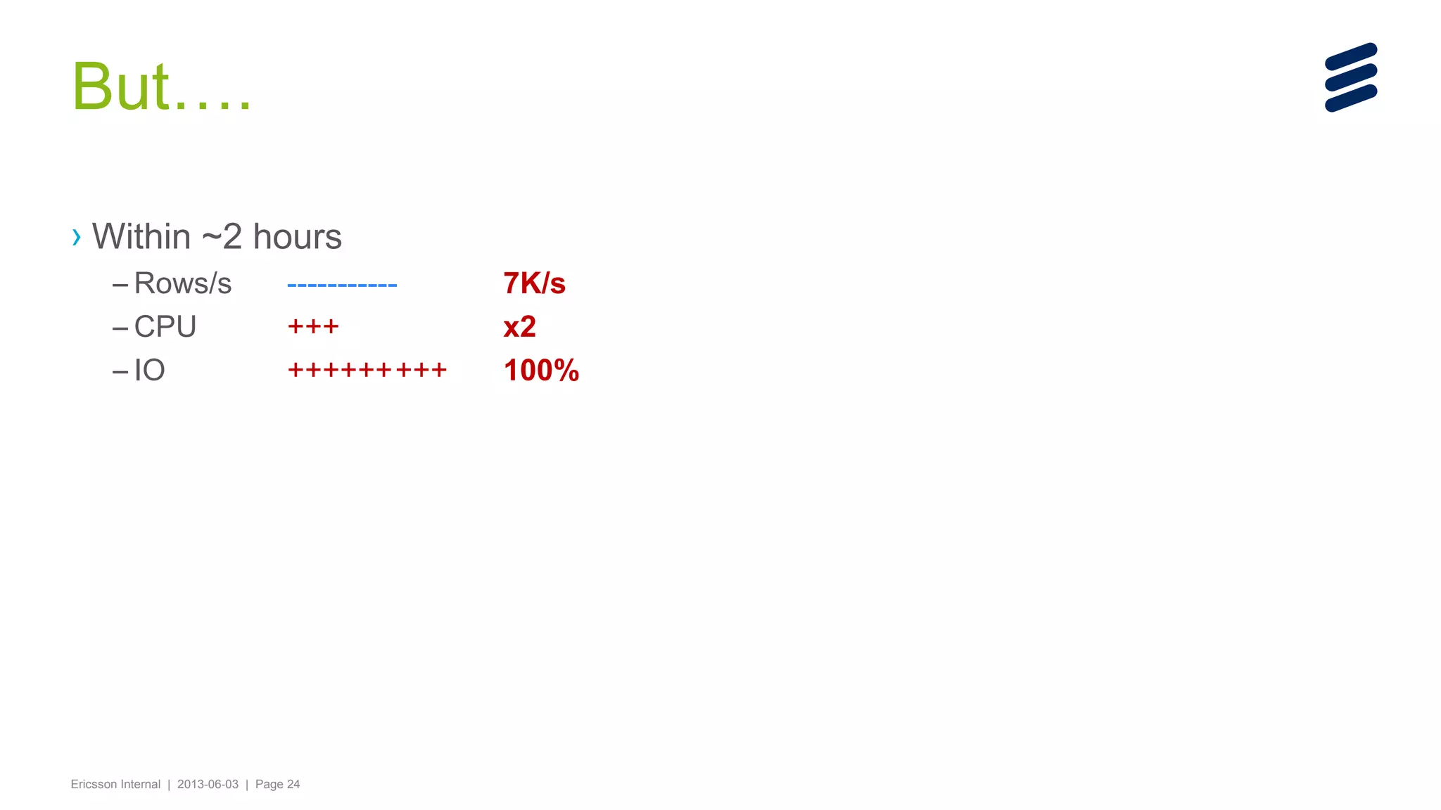 But….
› Within ~2 hours
– Rows/s
– CPU
– IO

----------+++
+++++++++

Ericsson Internal | 2013-06-03 | Page 24

7K/s
x2
100%

 