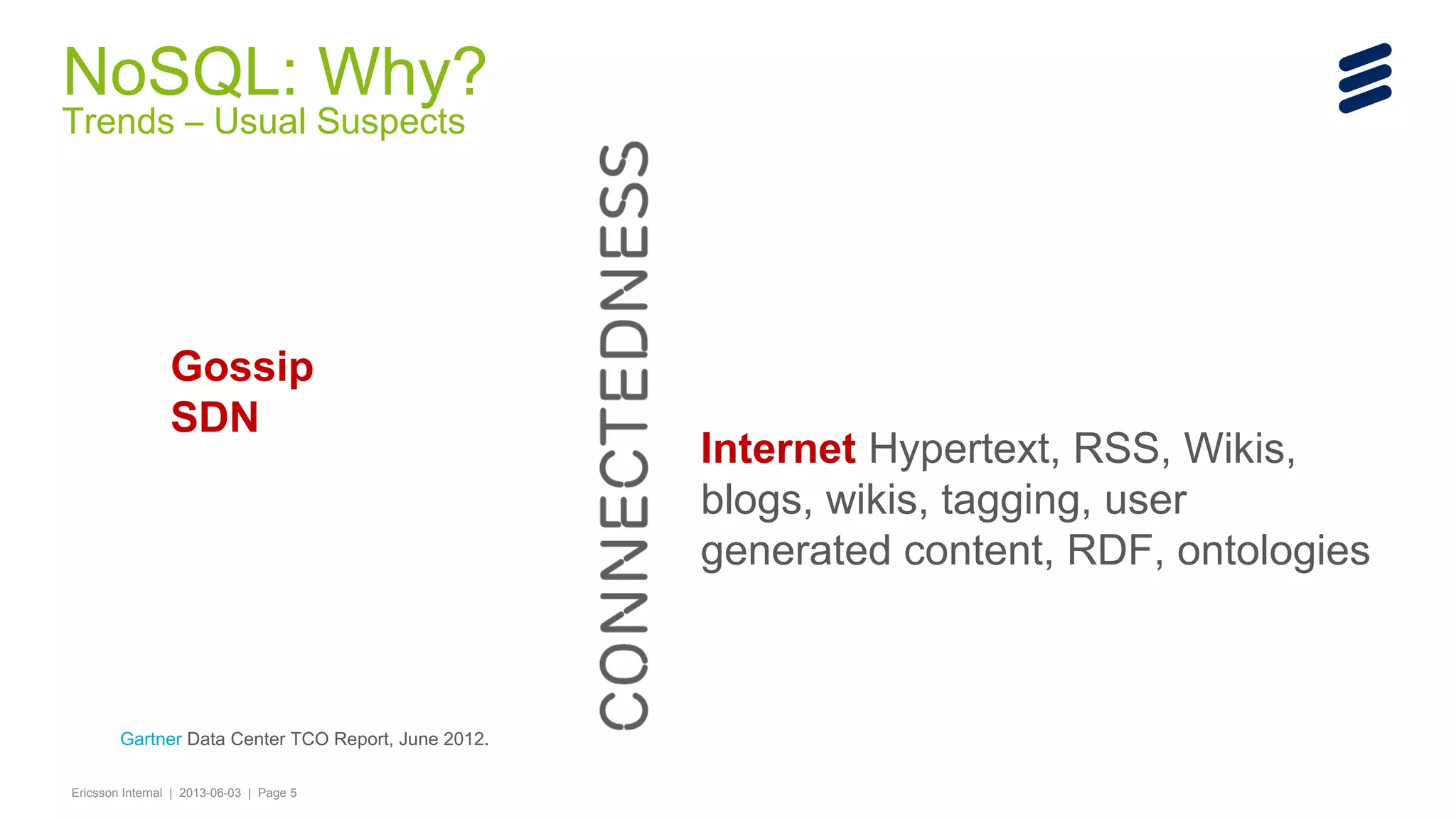 NoSQL: Why?
Trends – Usual Suspects

Gossip
SDN

Gartner Data Center TCO Report, June 2012.
Ericsson Internal | 2013-06-03 | Page 5

Internet Hypertext, RSS, Wikis,
blogs, wikis, tagging, user
generated content, RDF, ontologies

 