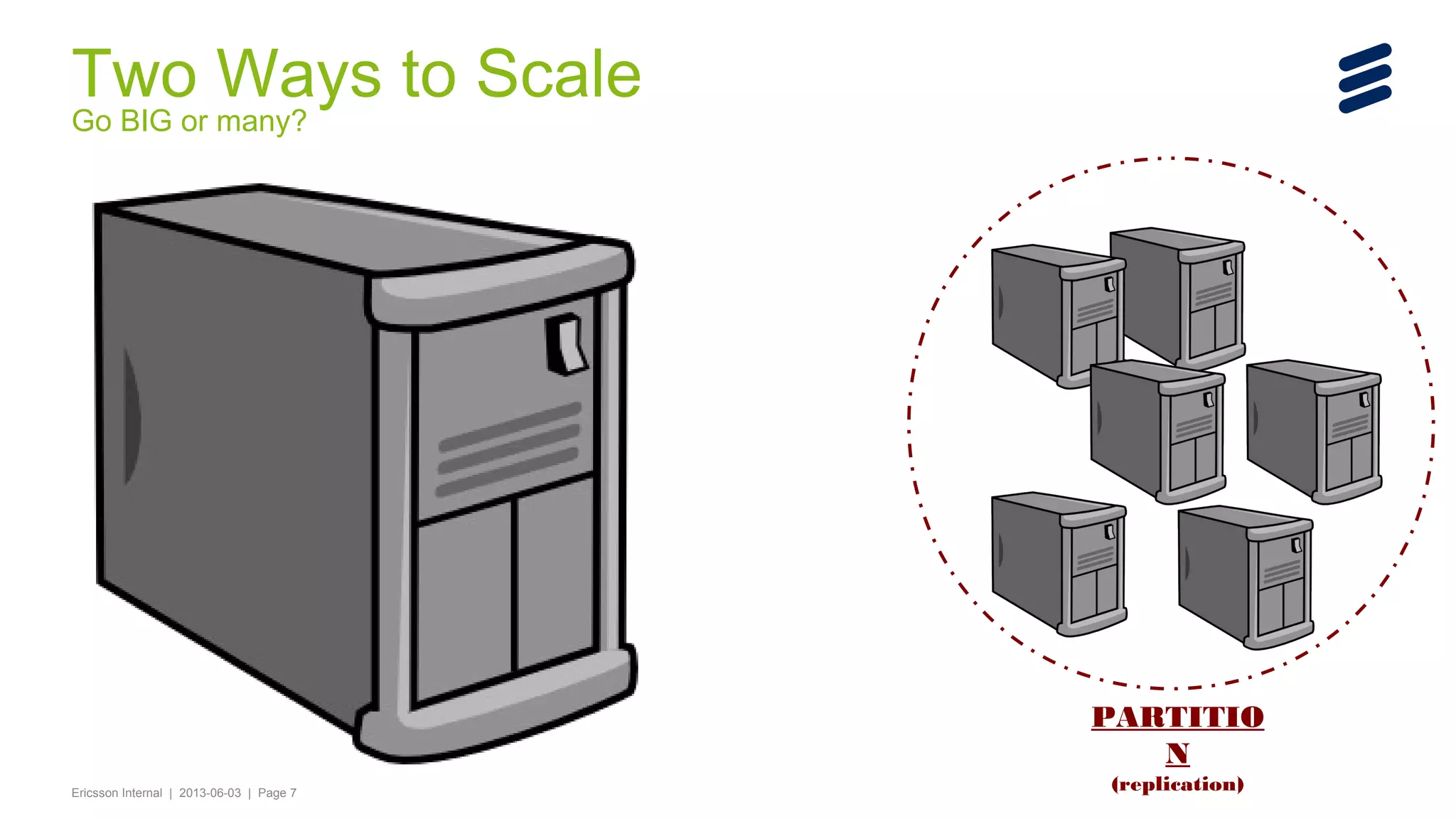 Two Ways to Scale
Go BIG or many?

PARTITIO
N
Ericsson Internal | 2013-06-03 | Page 7

(replication)

 