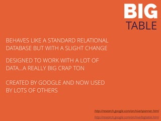 BIG
BEHAVES LIKE A STANDARD RELATIONAL
DATABASE BUT WITH A SLIGHT CHANGE
http://research.google.com/archive/bigtable.html
http://research.google.com/archive/spanner.html
DESIGNED TO WORK WITH A LOT OF
DATA…A REALLY BIG CRAP TON
CREATED BY GOOGLE AND NOW USED
BY LOTS OF OTHERS
TABLE
 