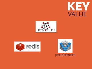 KEY
VALUE
(VOLDERMORT)
 
