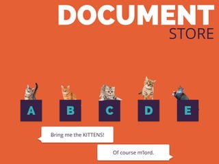DOCUMENT
STORE
A CB D E
Bring me the KITTENS!
Of course m’lord.
 