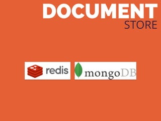 DOCUMENT
STORE
 