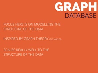 GRAPH
DATABASE
FOCUS HERE IS ON MODELLING THE
STRUCTURE OF THE DATA
INSPIRED BY GRAPH THEORY (GO MATHS!)
SCALES REALLY WELL TO THE
STRUCTURE OF THE DATA
 
