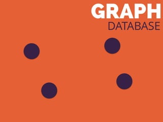 GRAPH
DATABASE
 