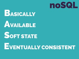 BASICALLY
AVAILABLE
SOFT STATE
EVENTUALLY CONSISTENT
noSQL
 