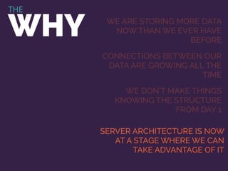 THE
WHY WE ARE STORING MORE DATA
NOW THAN WE EVER HAVE
BEFORE
CONNECTIONS BETWEEN OUR
DATA ARE GROWING ALL THE
TIME
WE DON’T MAKE THINGS
KNOWING THE STRUCTURE
FROM DAY 1
SERVER ARCHITECTURE IS NOW
AT A STAGE WHERE WE CAN
TAKE ADVANTAGE OF IT
 