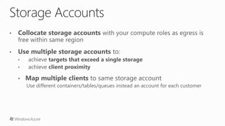 Storage Accounts
 