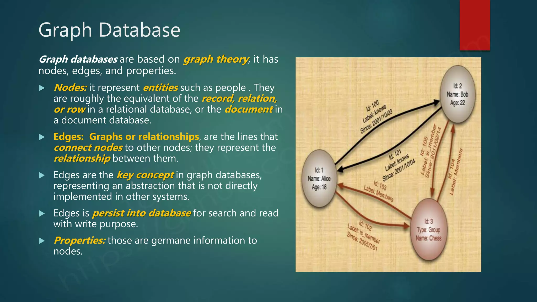 NOSQL and MongoDB Database | PPT