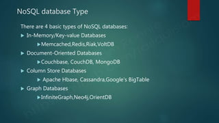 NoSQL database Type
There are 4 basic types of NoSQL databases:
 In-Memory/Key-value Databases
Memcached,Redis,Riak,VoltDB
 Document-Oriented Databases
Couchbase, CouchDB, MongoDB
 Column Store Databases
 Apache Hbase, Cassandra,Google’s BigTable
 Graph Databases
InfiniteGraph,Neo4j,OrientDB
 