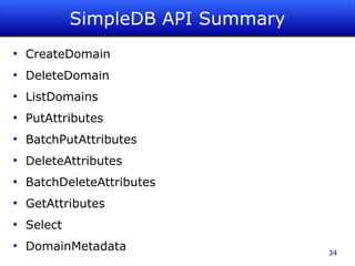 SimpleDB API Summary
●
    CreateDomain
●
    DeleteDomain
●
    ListDomains
●
    PutAttributes
●
    BatchPutAttributes
●
    DeleteAttributes
●
    BatchDeleteAttributes
●
    GetAttributes
●
    Select
●
    DomainMetadata                  34
 