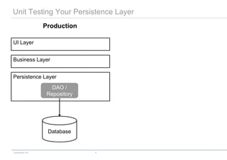 Test Automation for NoSQL Databases | PPT