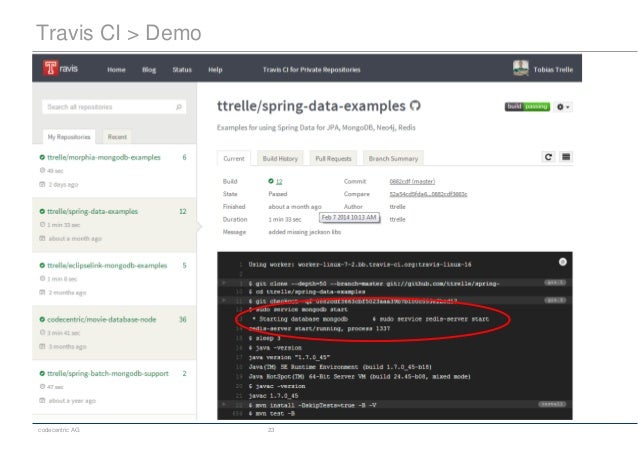 Test Automation For Nosql Databases - 