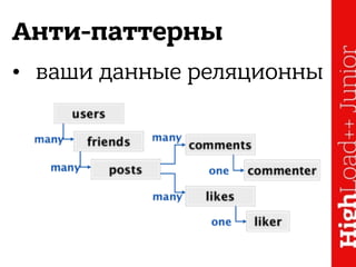 Анти-паттерны
• ваши данные реляционны
 