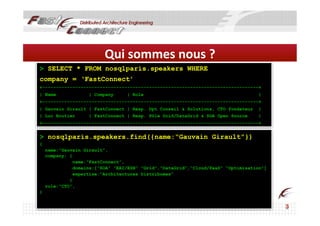 Qui	
  sommes	
  nous	
  ?	
  
> SELECT * FROM nosqlparis.speakers WHERE
company = ‘FastConnect’
+-------------------------------------------------------------------------------+
| Name              | Company     | Role                                          |
+-------------------------------------------------------------------------------+
| Gauvain Girault | FastConnect | Resp. Dpt Conseil & Solutions, CTO fondateur    |
| Luc Boutier     | FastConnect | Resp. Pôle Grid/DataGrid & SOA Open Source      |
+-------------------------------------------------------------------------------+


> nosqlparis.speakers.find({name:“Gauvain Girault”})
{
    name:“Gauvain Girault”,
    company: {
               name:“FastConnect”,
               domains:[“SOA” “EAI/ESB” “Grid”,“DataGrid”,“Cloud/PaaS” “Optimisation”]
               expertise:“Architectures Distribuées”
             }
    role:“CTO”,
}
 