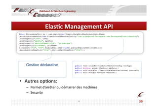 Elas0c	
  Management	
  API	
  




    Gestion déclarative



•  Autres	
  op<ons:	
  	
  
    –  Permet	
  d’arrêter	
  ou	
  démarrer	
  des	
  machines	
  
    –  Security	
  	
  

                                                 35	
  
 