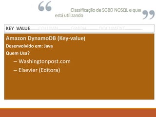 Amazon DynamoDB (Key-value)
Desenvolvido em: Java
Quem Usa?
– Washingtonpost.com
– Elsevier (Editora)
Classificação de SGBD NOSQL e quem
está utilizando
KEY VALUE COLUMN GRAPH DOCUMENT
 