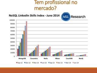 Tem profissional no
mercado?
 