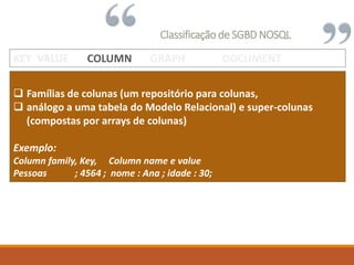 Classificação de SGBD NOSQL
 Famílias de colunas (um repositório para colunas,
 análogo a uma tabela do Modelo Relacional) e super-colunas
(compostas por arrays de colunas)
Exemplo:
Column family, Key, Column name e value
Pessoas ; 4564 ; nome : Ana ; idade : 30;
KEY VALUE COLUMN GRAPH DOCUMENTKEY VALUE COLUMN GRAPH DOCUMENT
 