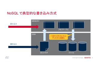 事例から見るNoSQLの使い方 - db tech showcase Tokyo 2015 2015/06/11