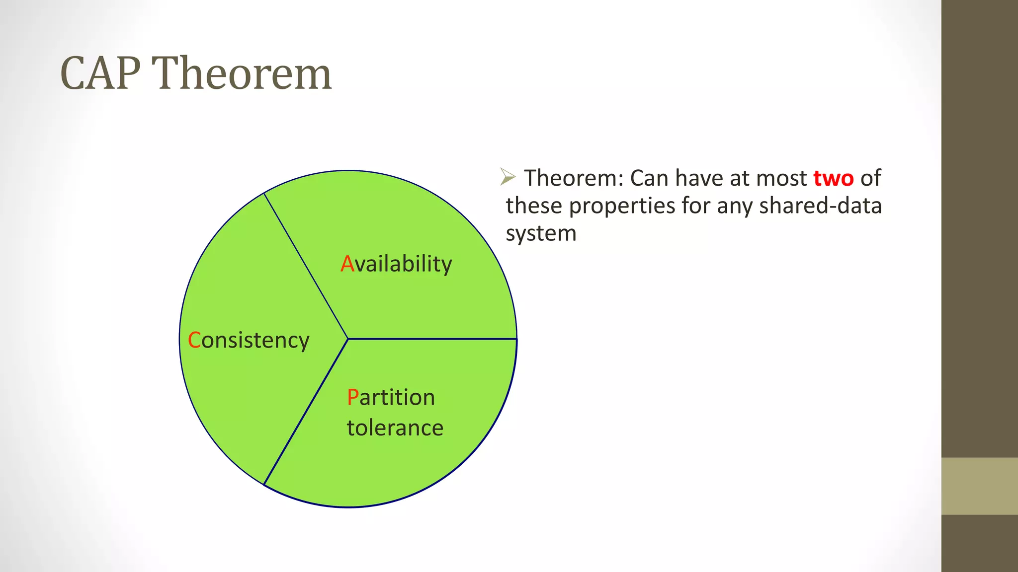 CAP Theorem
 Theorem: Can have at most two of
these properties for any shared-data
system
Consistency
Partition
tolerance
Availability
 