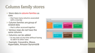 Column family stores
 Store data in column families as
rows
that have many columns associated
with a row key
 Column families are group of
related data
that is often accessed together
 Various rows do not have the
same columns
 Columns can be added
to any rows at any time without having
to add it to other rows
 Example: Cassandra, Hbase,
Hypertable, Amazon DynamoDB
 