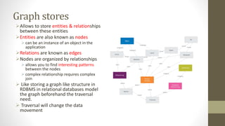 Graph stores
Allows to store entities & relationships
between these entities
Entities are also known as nodes
 can be an instance of an object in the
application
Relations are known as edges
Nodes are organized by relationships
 allows you to find interesting patterns
between the nodes
 complex relationship requires complex
join
 Like storing a graph like structure in
RDBMS in relational databases model
the graph beforehand the traversal
need.
 Traversal will change the data
movement
 