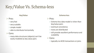 Key/Value Vs. Schema-less
Key/Value
 Pros:
very fast
very scalable
simple model
able to distribute horizontally
 Cons:
many data structures (objects) can’t be
easily modeled as key value pairs
Schema-less
 Pros:
Schema-less data model is richer than
key/value pairs
eventual consistency
many are distributed
still provide excellent performance and
scalability
 Cons:
typically no ACID transactions or joins
 