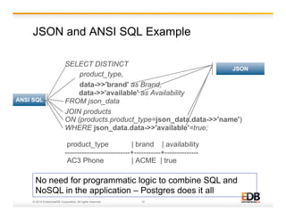 JSON and ANSI SQL Example 
SELECT DISTINCT 
product_type, 
data->>'brand' as Brand, 
data->>'available' as Availability 
FROM json_data 
JOIN products 
ON (products.product_type=json_data.data->>'name') 
WHERE json_data.data->>'available'=true; 
product_type | brand | availability 
---------------------------+-----------+-------------- 
AC3 Phone | ACME | true 
ANSI SQL 
© 2014 EnterpriseDB Corporation. All rights reserved. 14 
JSON 
No need for programmatic logic to combine SQL and 
NoSQL in the application – Postgres does it all 
 
