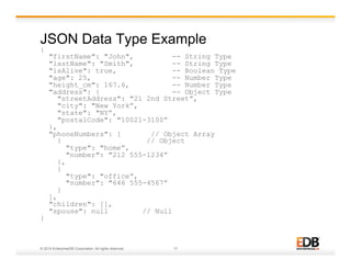 JSON Data Type Example 
{ 
"firstName": "John", -- String Type 
"lastName": "Smith", -- String Type 
"isAlive": true, -- Boolean Type 
"age": 25, -- Number Type 
"height_cm": 167.6, -- Number Type 
"address": { -- Object Type 
"streetAddress": "21 2nd Street”, 
"city": "New York”, 
"state": "NY”, 
"postalCode": "10021-3100” 
}, 
"phoneNumbers": [ // Object Array 
{ // Object 
"type": "home”, 
"number": "212 555-1234” 
}, 
{ 
"type": "office”, 
"number": "646 555-4567” 
} 
], 
"children": [], 
"spouse": null // Null 
} 
© 2014 EnterpriseDB Corporation. All rights reserved. 17 
 