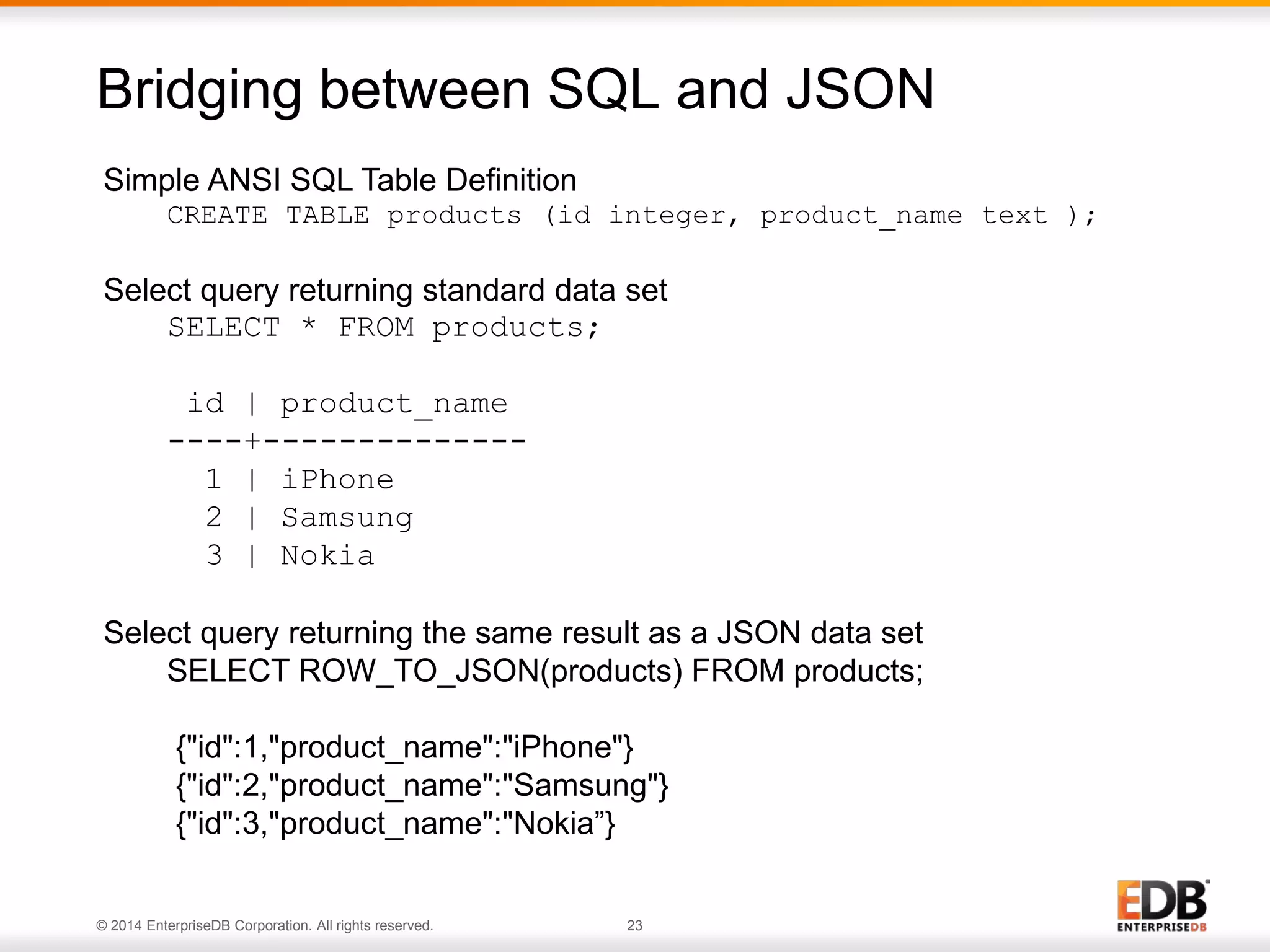 © 2014 EnterpriseDB Corporation. All rights reserved. 23
Bridging between SQL and JSON
Simple ANSI SQL Table Definition
CREATE TABLE products (id integer, product_name text );
Select query returning standard data set
SELECT * FROM products;
id | product_name
----+--------------
1 | iPhone
2 | Samsung
3 | Nokia
Select query returning the same result as a JSON data set
SELECT ROW_TO_JSON(products) FROM products;
{"id":1,"product_name":"iPhone"}
{"id":2,"product_name":"Samsung"}
{"id":3,"product_name":"Nokia”}
 