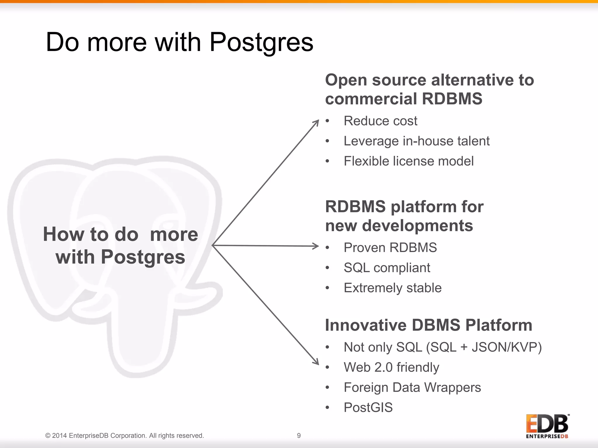 © 2014 EnterpriseDB Corporation. All rights reserved. 9
Do more with Postgres
How to do more
with Postgres
Open source alternative to
commercial RDBMS
• Reduce cost
• Leverage in-house talent
• Flexible license model
RDBMS platform for
new developments
• Proven RDBMS
• SQL compliant
• Extremely stable
Innovative DBMS Platform
• Not only SQL (SQL + JSON/KVP)
• Web 2.0 friendly
• Foreign Data Wrappers
• PostGIS
 
